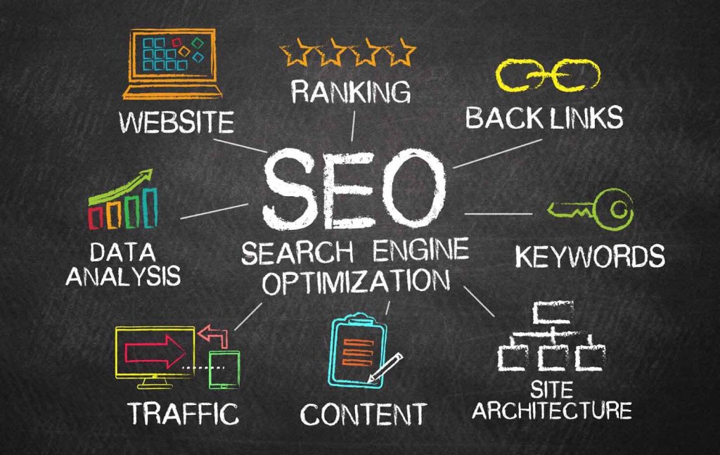 seo optimization tips
